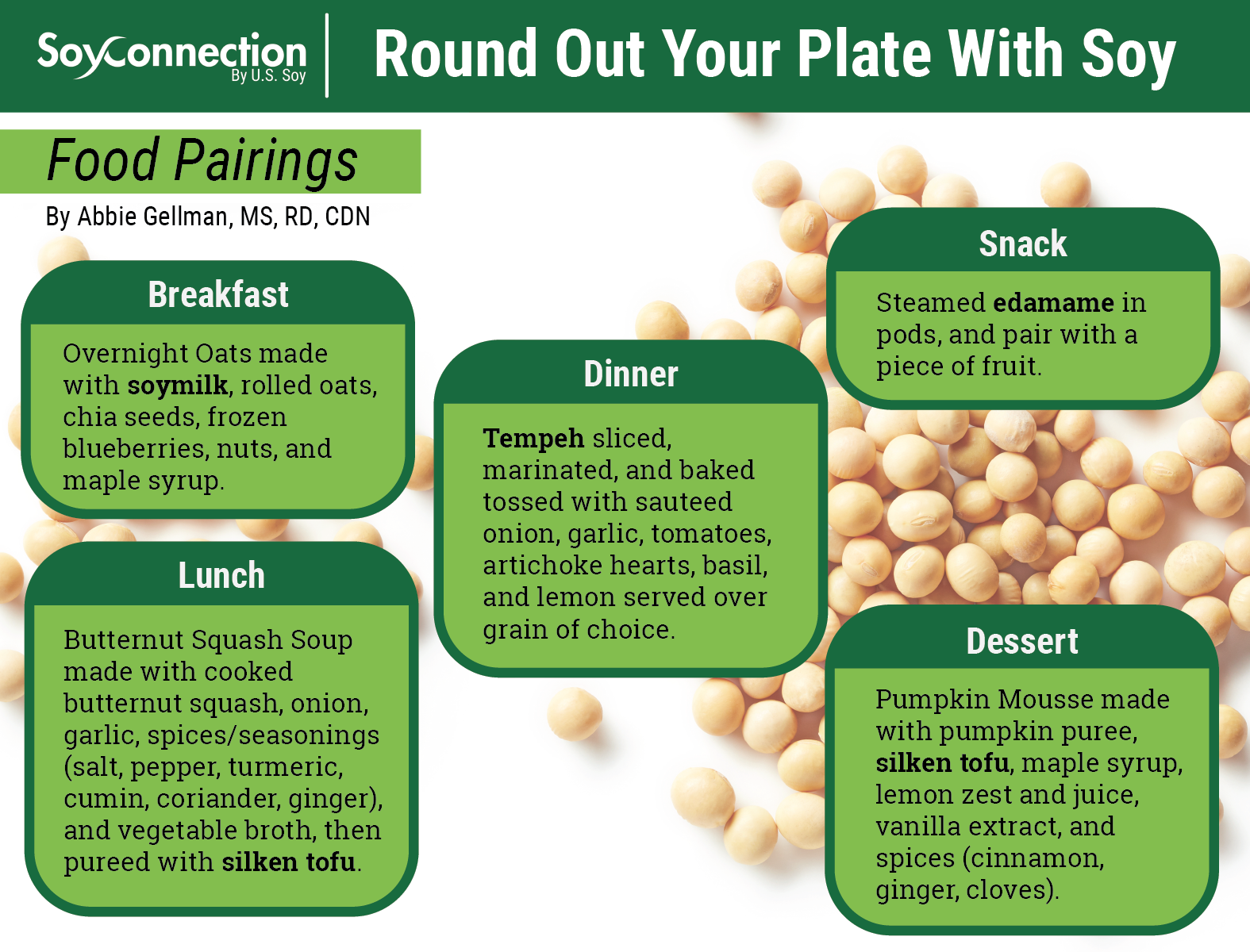 2nd Article_2023_SoyConnection_31.1_HealthyHandoutGraphic_NEW-01